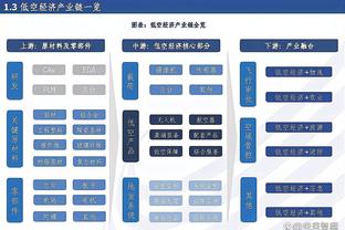 又是40分钟！詹姆斯全场27投14中空砍33分8板9助3断1帽